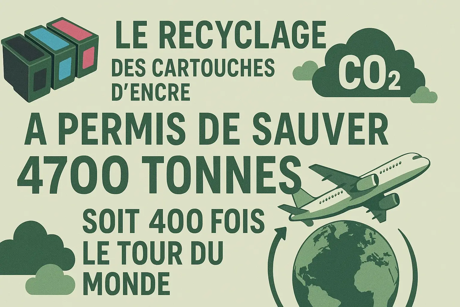 Grâce à vous, nous avons économisé plus de 5900 tonnes de CO2 en 2024 !